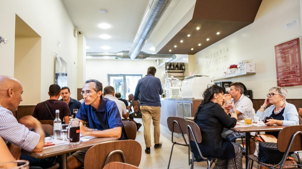 pizzeria-spontini-milan, 米蘭美食, 米蘭必吃, 義大利, 義大利美食, 義大利披薩, 米蘭披薩, 義大利自由行 pizzeria-spontini-milan, 米蘭美食, 米蘭必吃, 義大利, 義大利美食, 義大利披薩, 米蘭披薩, 義大利自由行