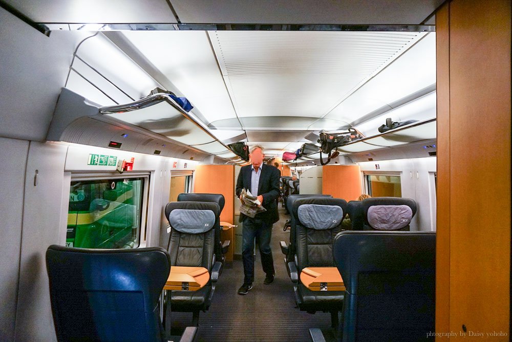 【歐洲跨國列車】德國漢堡到丹麥哥本哈根・火車開進船肚/最難忘的火車旅行 坐火車去旅行,IC36,德鐵,丹麥,漢堡,哥本哈根,火車進船肚,火車開進船,火車海關,海關檢查,跨國列車