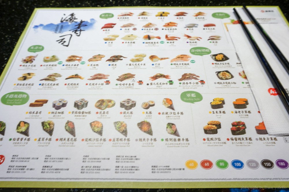 hi-sushi,海壽司,統一時代,台北美食,市政府站,迴轉壽司