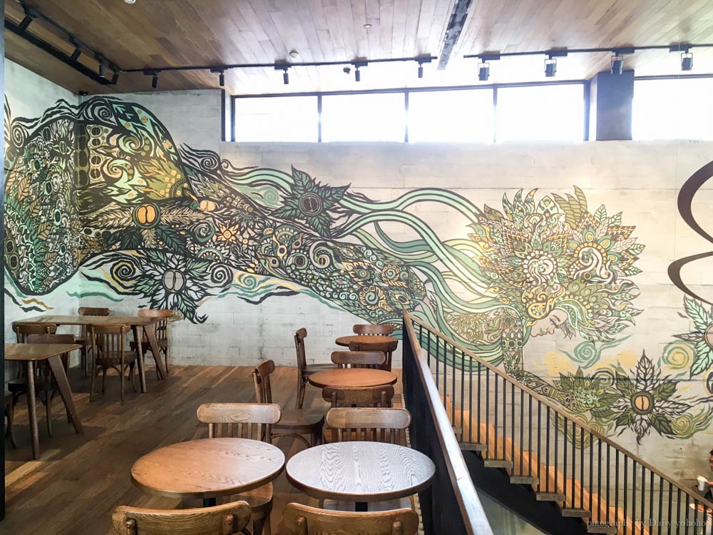 phnompenh-starbucks,starbucks,星巴克,金邊美食,金邊咖啡館,金邊星巴克,金邊,柬埔寨